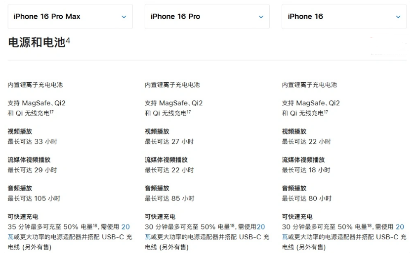 宁乡苹果手机维修分享 iPhone 16 目前实测充电峰值功率不超过 39W 