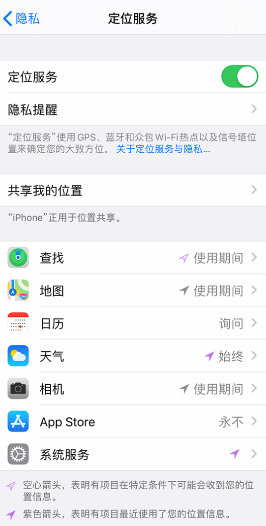 宁乡苹果手机维修分享iPhone 状态栏中时间显示为蓝色图标是什么情况 